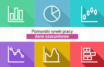 Dane szacunkowe o rynku pracy w województwie pomorskim - marzec 2026 r. 