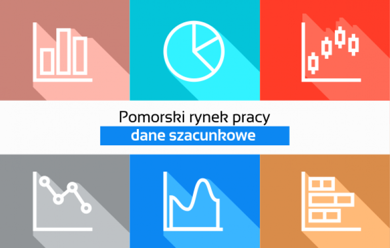 Dane szacunkowe o rynku pracy w województwie pomorskim - kwiecień 2026 r. 