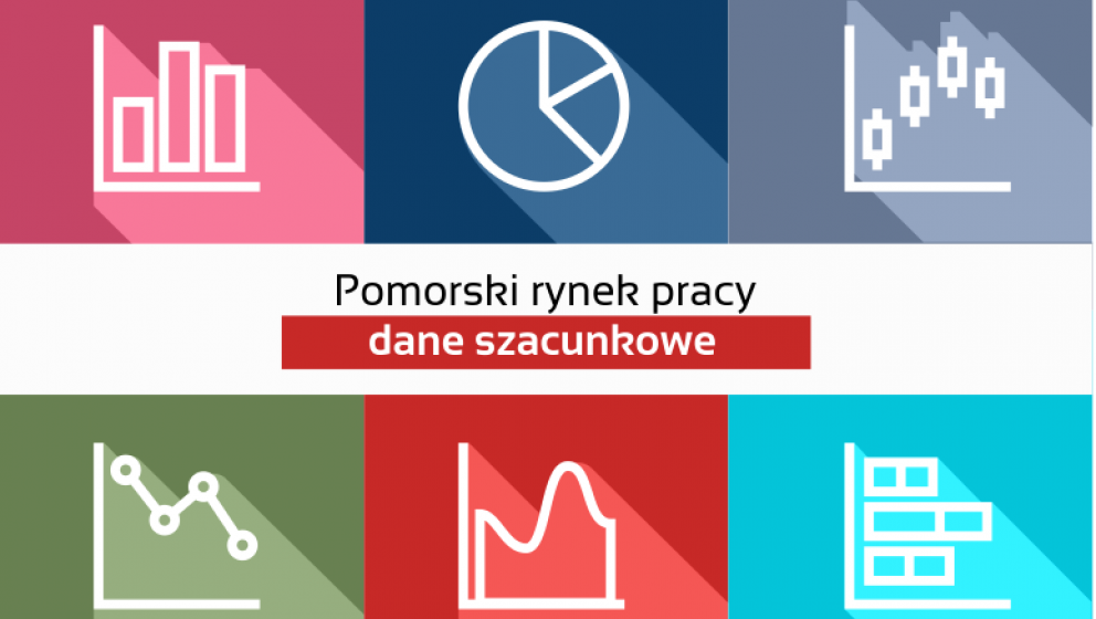 Dane szacunkowe o rynku pracy w województwie pomorskim - luty 2025 r. 