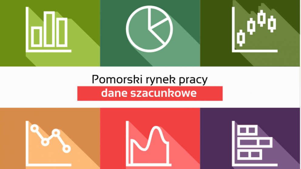 Dane szacunkowe o rynku pracy w województwie pomorskim - czerwiec 2025 r. 