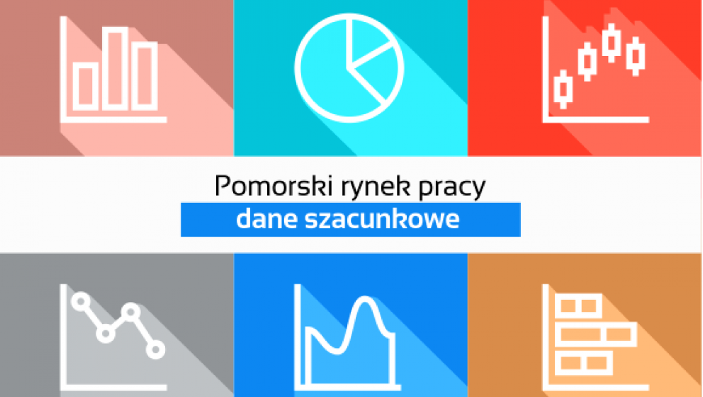 Dane szacunkowe o rynku pracy w województwie pomorskim - styczeń 2025 r.