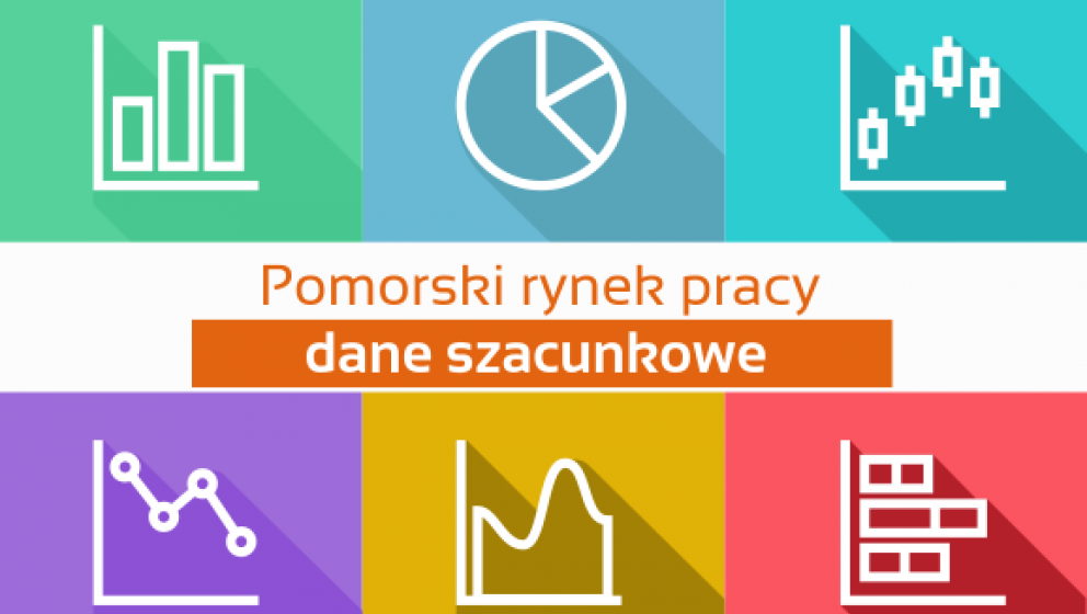 Dane szacunkowe o rynku pracy w województwie pomorskim - lipiec 2024 r. 