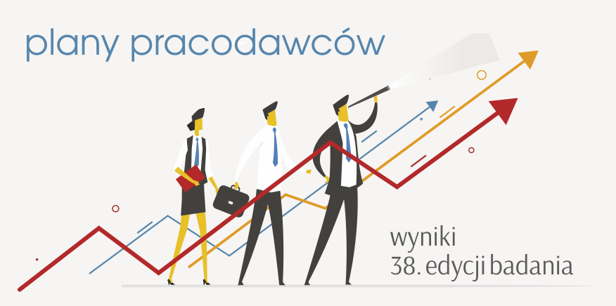 Plany pracodawców na 2019 rok