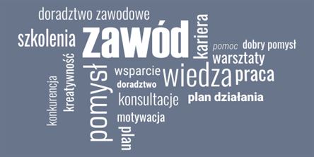 Poradnictwo zawodowe dla Pomorzan
